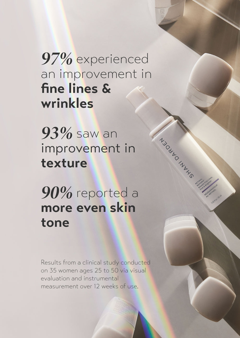 retinol reform®